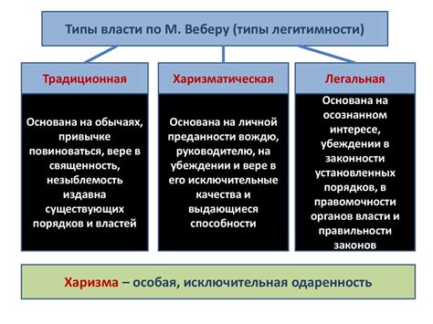 Власть или воля: роль законов в обществе