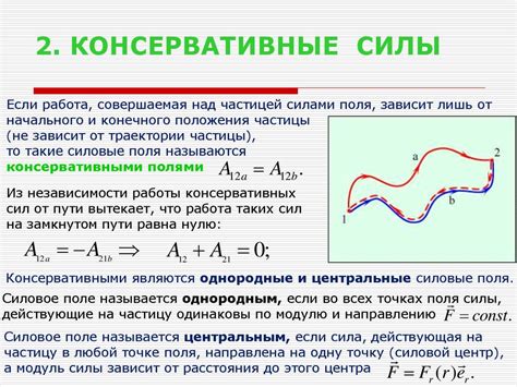 Власть консервативных сил: понятие и его значения