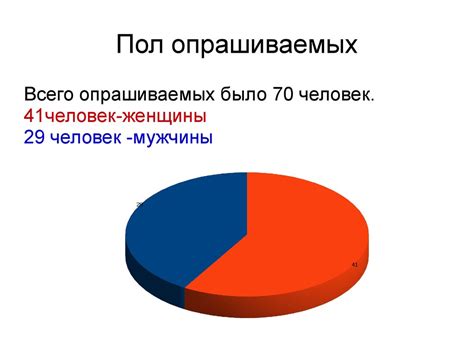 Влияет ли "размен пятого десятка" на психологическое состояние?