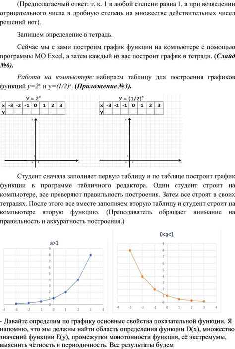 Влияние "неимеющих действительных решений" на задачу