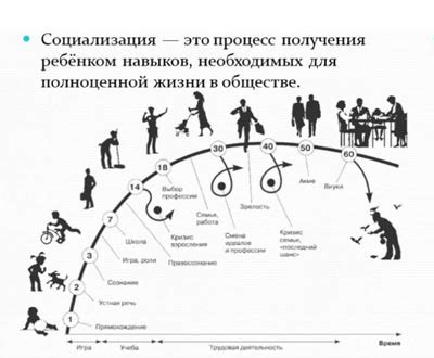 Влияние "не канающих" на общество