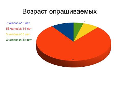 Влияние "слона по тюремному" на психологическое состояние заключенных