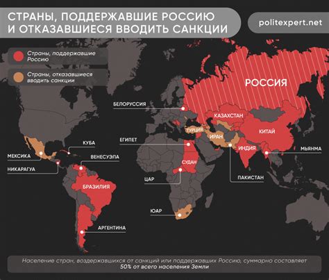 Влияние Абу на мировую политику и экономику