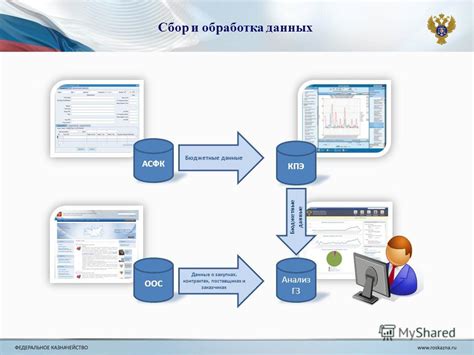 Влияние ООС информации на анализ данных