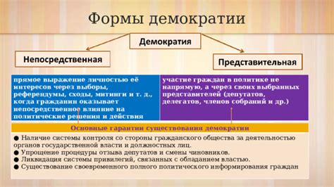 Влияние Регнума на политические решения