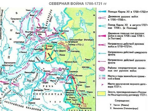 Влияние Северной войны на историю при правлении правителя