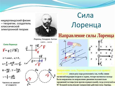 Влияние Силы Лоренца на движение электрического заряда