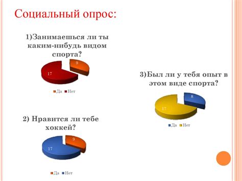 Влияние УВМ на показатели здоровья