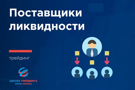 Влияние абсорбирования ликвидности на финансовые инструменты