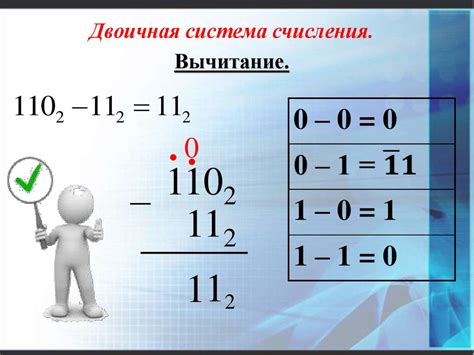 Влияние арифметических операций в сновидениях: связь с жизненными событиями