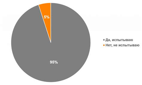 Влияние беспокойства и стресса на долгожительство