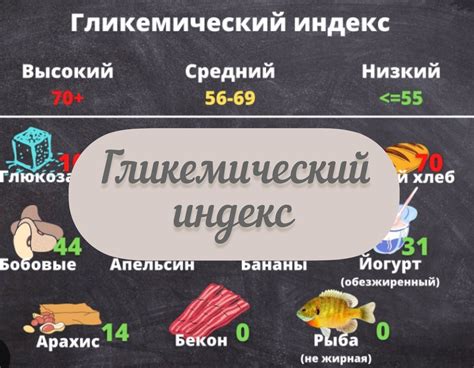 Влияние вкусовых предпочтений на превращение