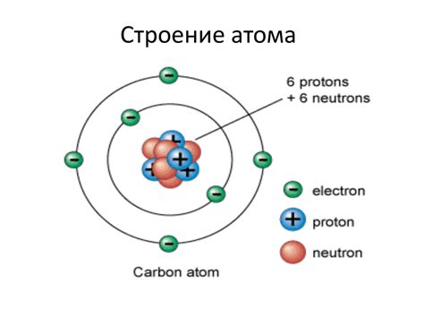 Влияние внешнего слоя электрона на свойства атома