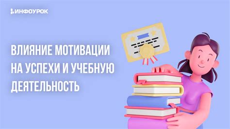 Влияние внешней мотивации на учебные результаты