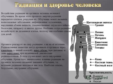 Влияние водянки на организм и возможные осложнения