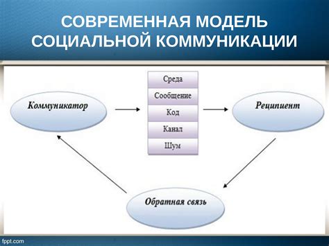 Влияние выбора личного пути