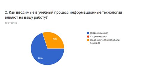 Влияние выражения "калит все" на повседневную лексику