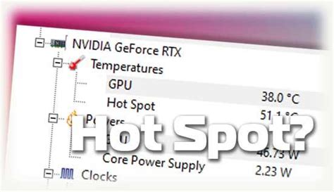 Влияние высокой температуры GPU Hot Spot на производительность