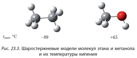 Влияние геометрии молекулы на физические свойства веществ