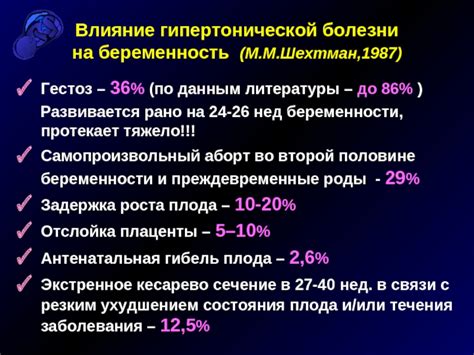 Влияние гиперэхогенности плаценты на беременность