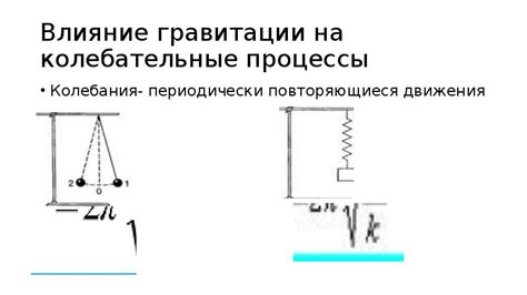 Влияние гравитации на предметы