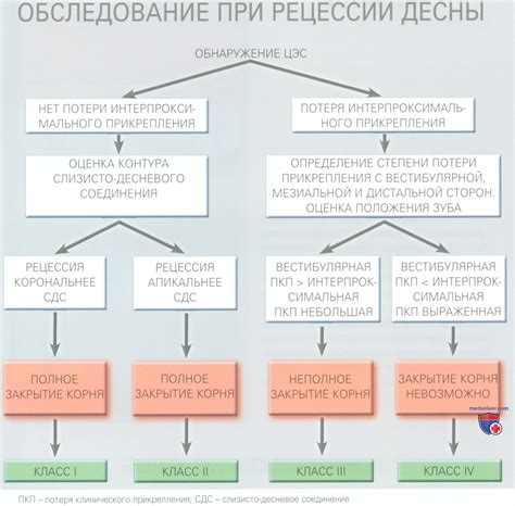 Влияние грязных ступней на семантику сновидений согласно Миллеру