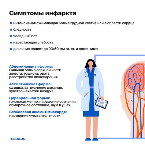 Влияние давления на развитие инфаркта у женщин