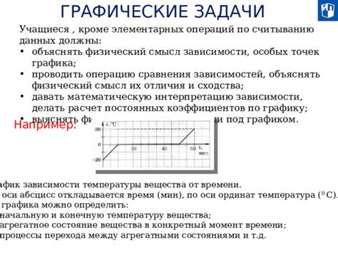 Влияние двух точек на интерпретацию произведения