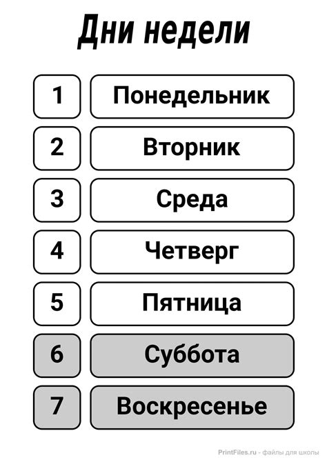 Влияние дней недели на сбывание снов: расписание сновидений