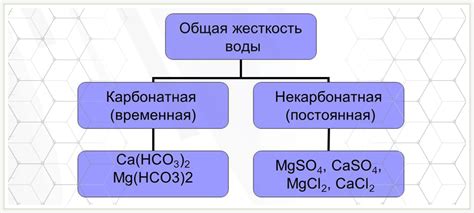 Влияние жесткости характеристик на процесс