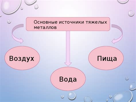 Влияние жизненного опыта на восприятие благородных металлов в сновидениях