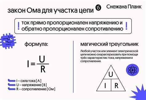 Влияние закороченного участка цепи на работу электрической цепи