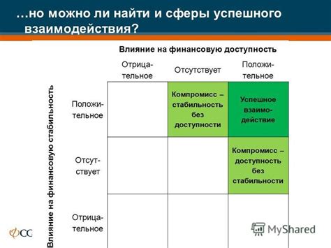 Влияние закрытия авансов на финансовую стабильность