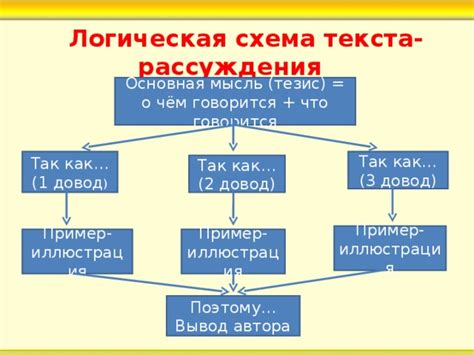 Влияние запятой на логическую структуру текста