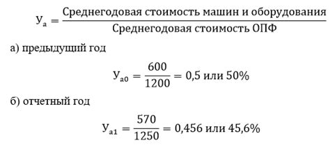 Влияние изменения стоимости производственных ресурсов на предприятие