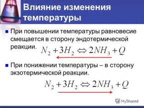 Влияние изменения температуры на равновесие реакции