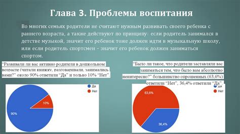 Влияние индивидуальных черт личности на интерпретацию снов с горящей собственной собакой