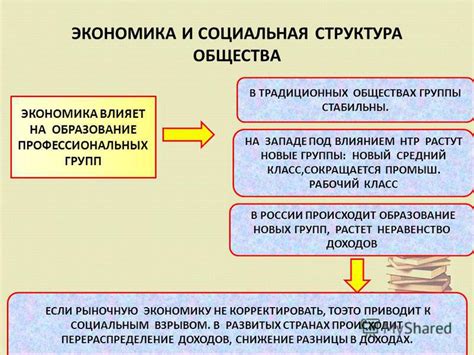 Влияние институциональной структуры на развитие общества