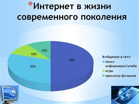 Влияние интернета и поп-культуры на распространение понятия "нимфетка"