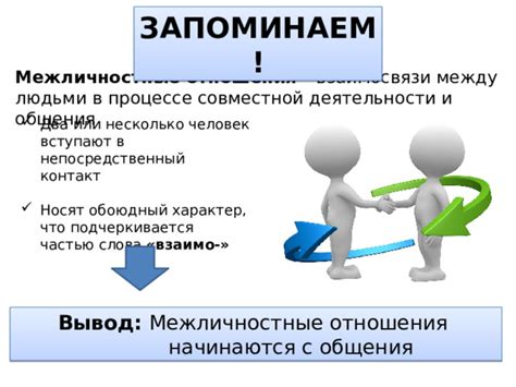 Влияние использования слова на межличностные отношения