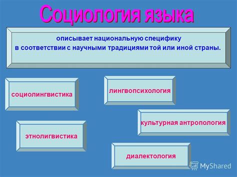 Влияние исторического опыта на национальную специфику