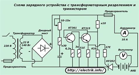 Влияние качества зарядного устройства на скорость зарядки