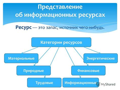 Влияние комментариев на информационные ресурсы