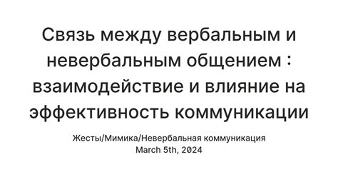 Влияние коммуникации на взаимодействие