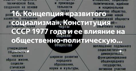 Влияние концепции развитого общества Гегеля на политическую и экономическую мысль