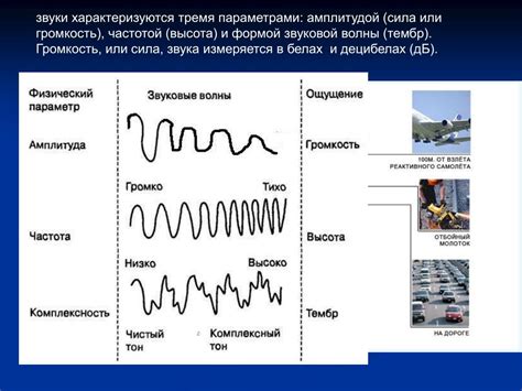 Влияние красивого тембра голоса на произведения