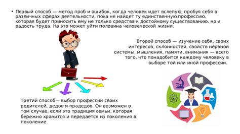 Влияние кредо на выбор профессии и карьеры