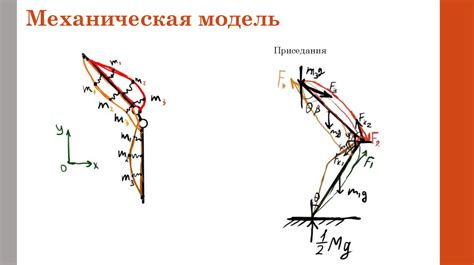 Влияние кручения педалей на равномерность нагрузки на мышцы