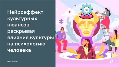 Влияние культурных аспектов на интерпретацию женщинами символических сновидений