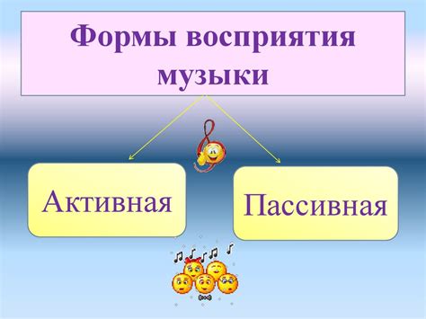 Влияние майнд процессинга на психическое состояние и эмоциональную сферу